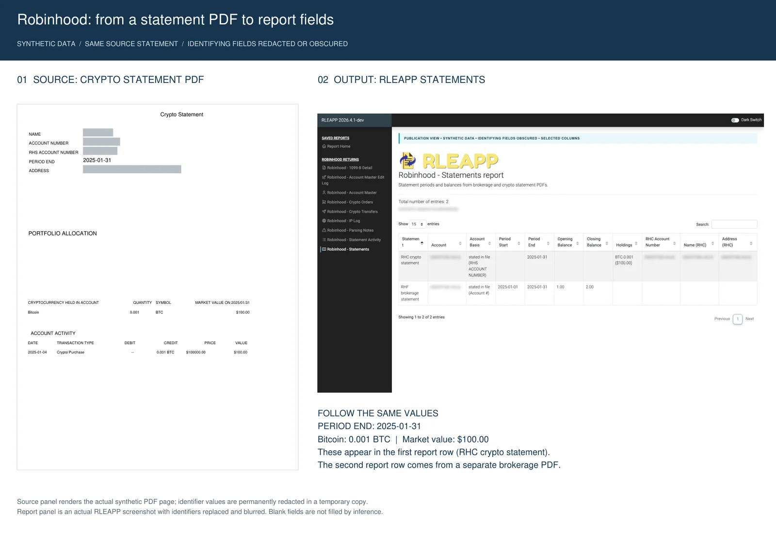 Synthetic Robinhood crypto statement PDF beside RLEAPP Statements, showing the same period end, Bitcoin holding, and market value.